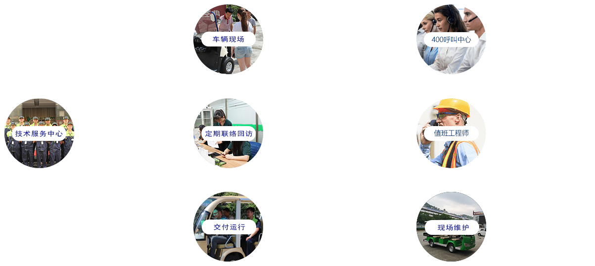 用戶第一，信譽第一，服務第一